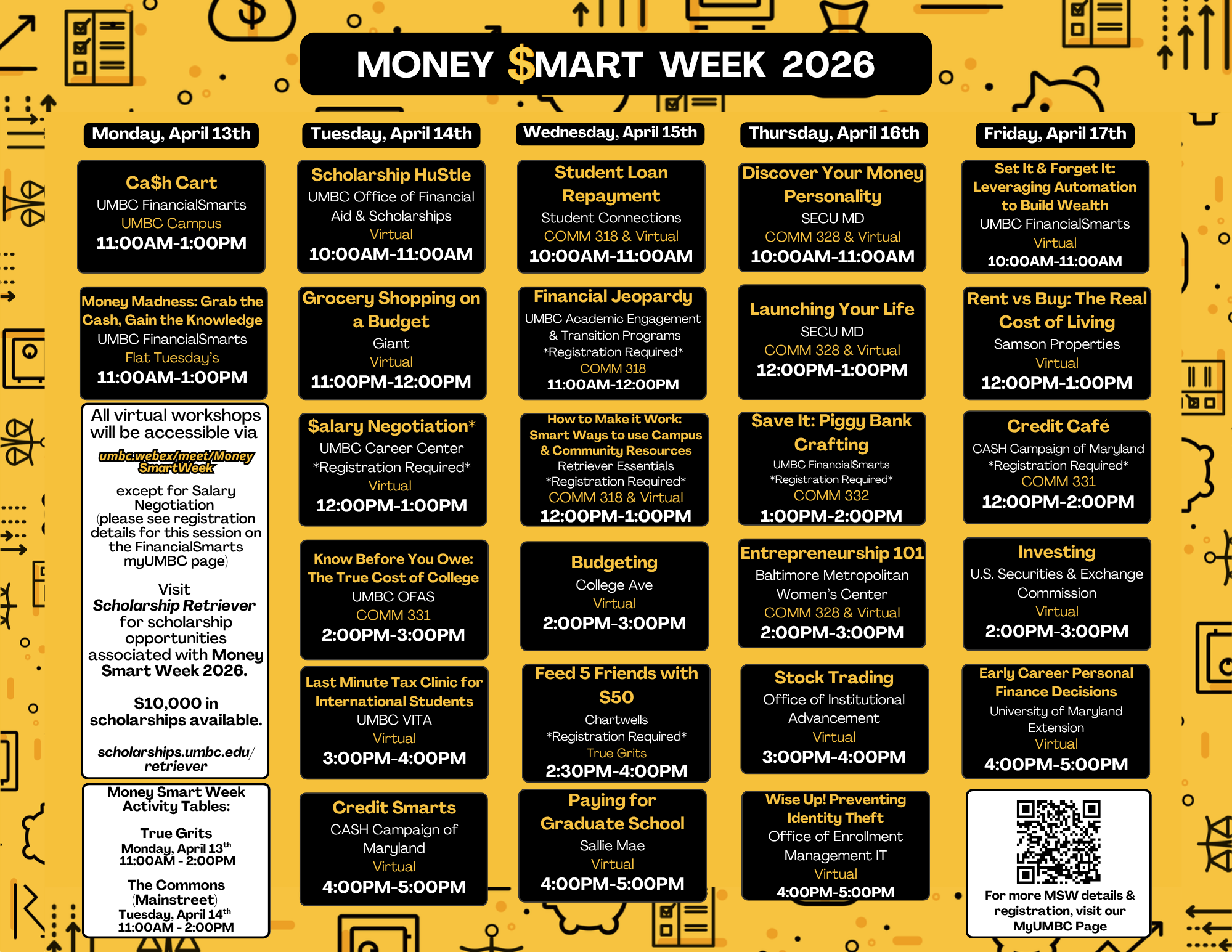 Money Smart Week 2026 Schedule with sessions, locations and times