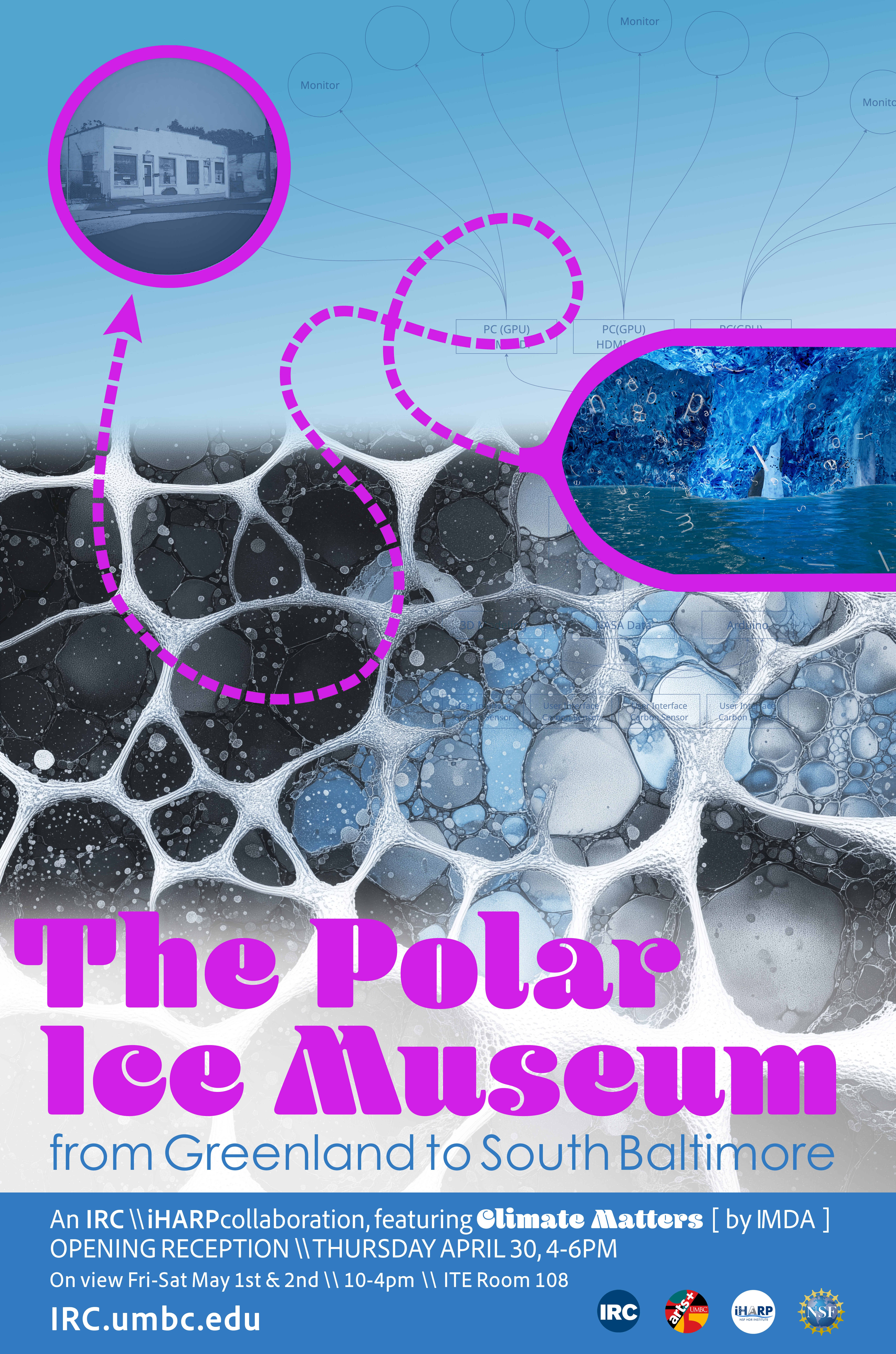 An event poster for "The Polar Ice Museum," featuring a large, abstract background image of blue and white cellular or ice-like structures. High-contrast magenta text displays the title, "The Polar Ice Museum," with the subtitle "from Greenland to South Baltimore" in a smaller blue font. The poster includes two circular inset images: one showing a building in South Baltimore and another showing a blue ice glacier. A magenta dashed line connects the two. Text at the bottom provides details for an opening reception on Thursday, April 30, from 4-6 PM, noting a collaboration between IRC and iHARP, featuring "Climate Matters." Logotypes for IRC, arts+, iHARP, and NSF appear in the bottom right corner.