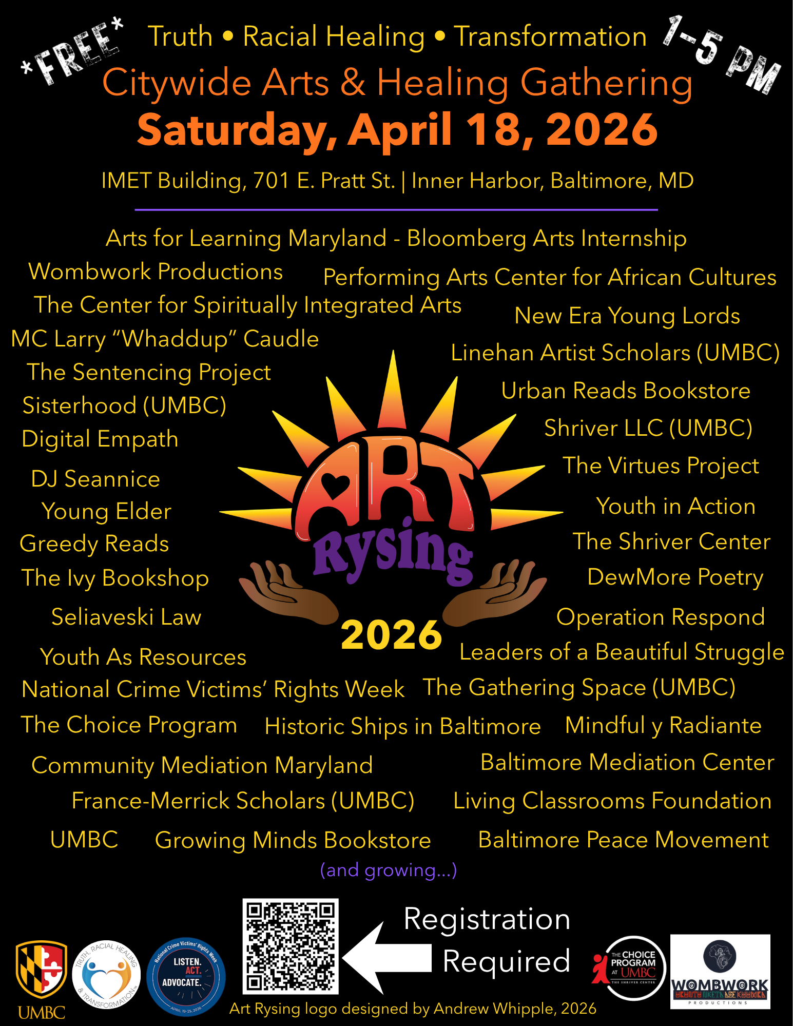 List of all the participating organizations at Art Rysing