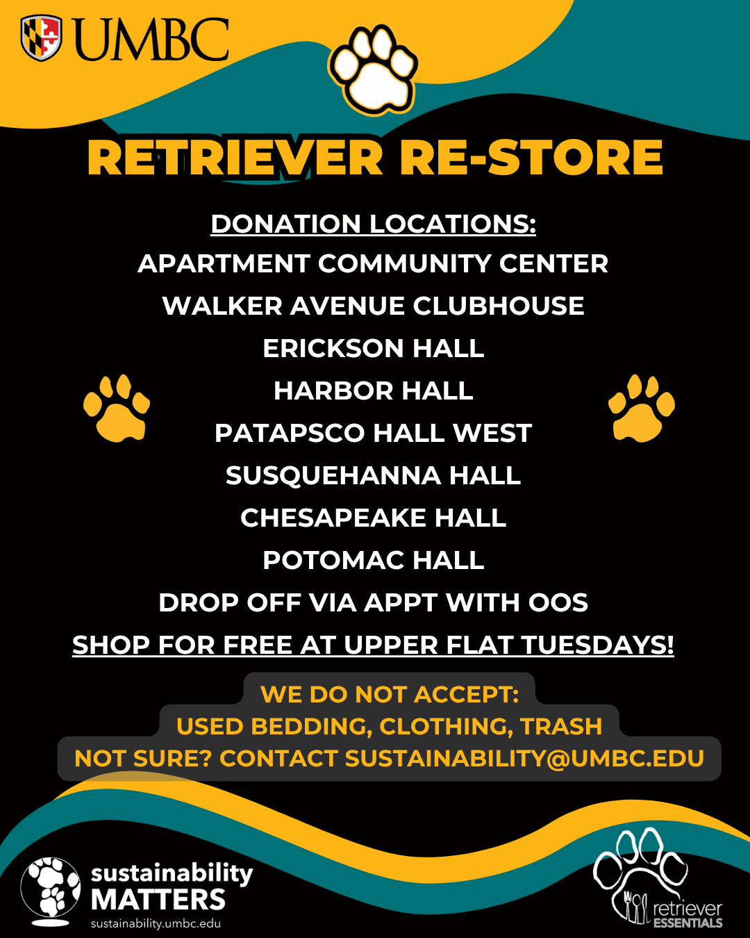 List of campus residence halls participating in green move out