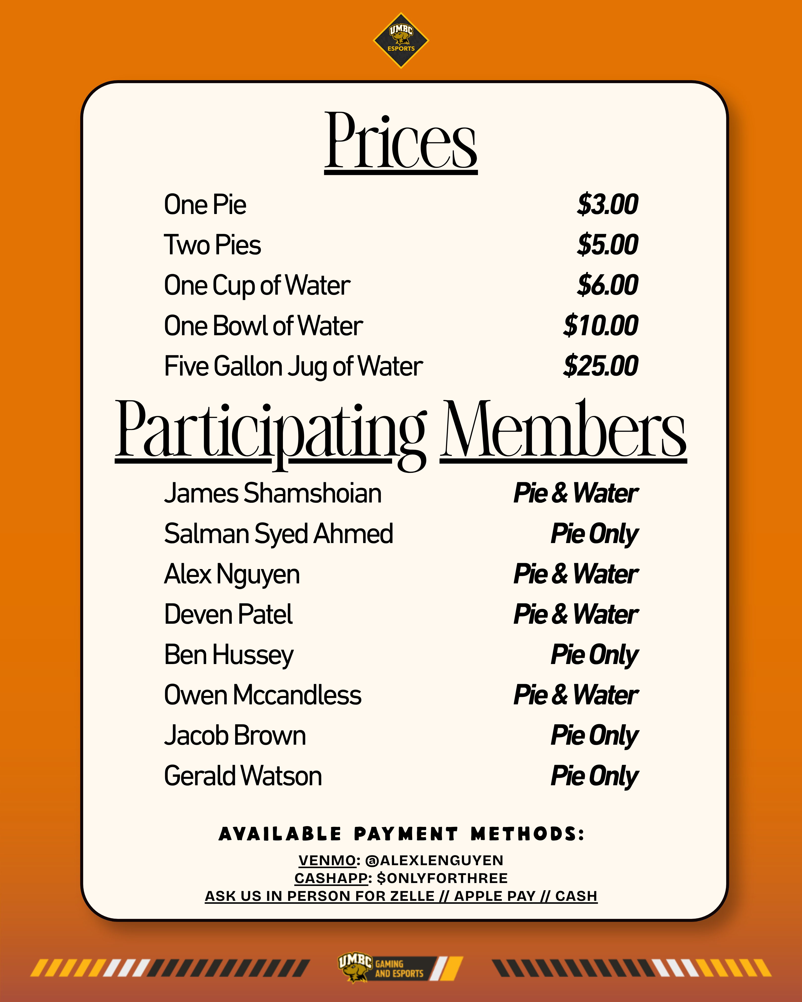 Prices