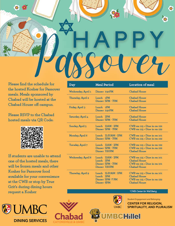 Schedule of kosher for Passover meals