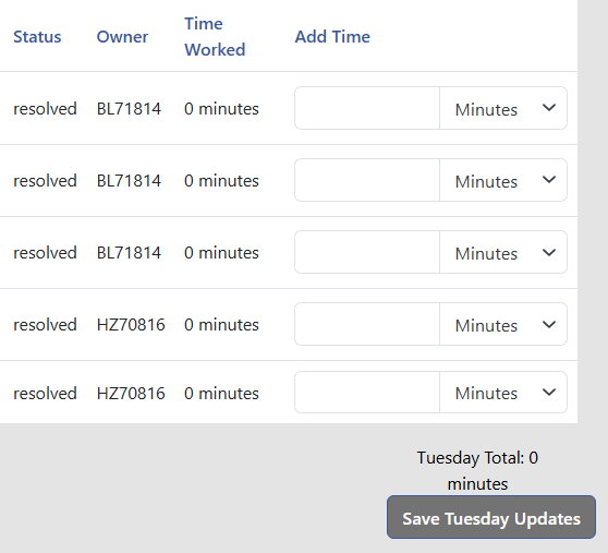 Screenshot of the "My Day and My Week" feature with tickets listed along with their status and the time it took to complete the RT