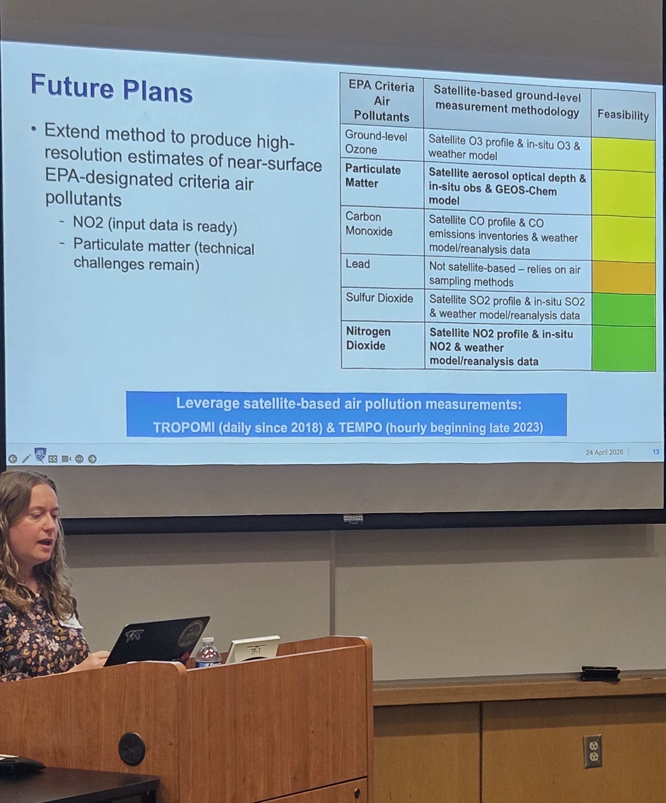 Rebecca discusses air pollution measurements and future plans