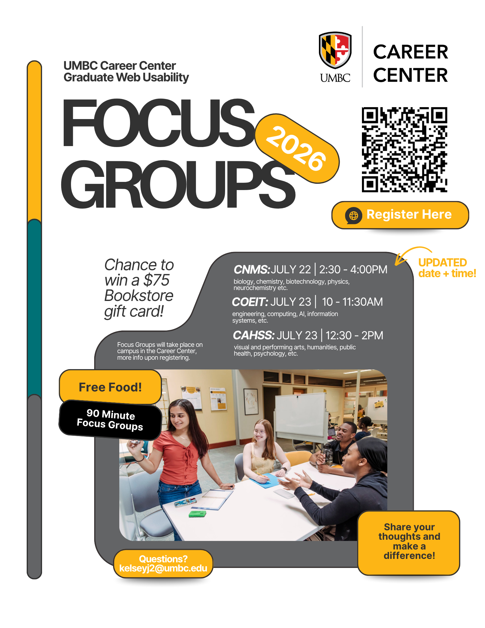 Focus groups