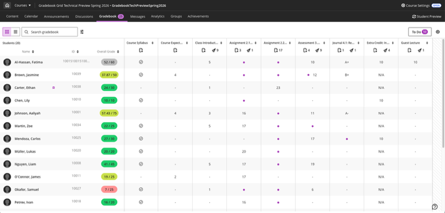 Image 3: Instructors can drag and drop students to assign them to a group.